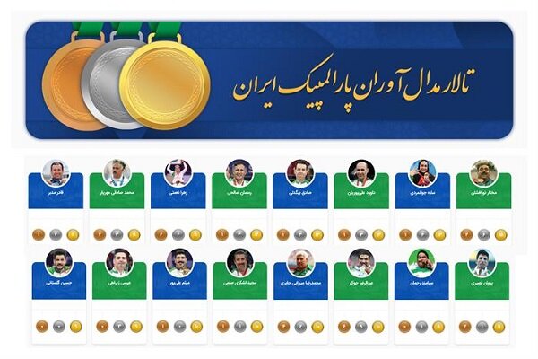 تالار مدالآوران پارالمپیک ایران فعال شد