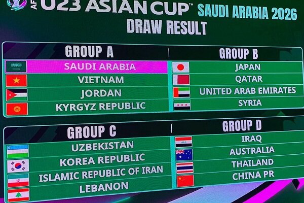 حریفان تیم فوتبال امید ایران در جام ملت های آسیا مشخص شدند